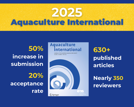Aquaculture International